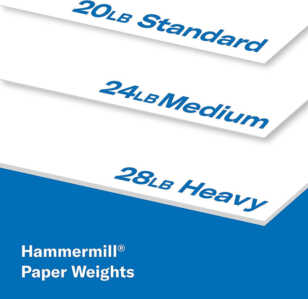 Stack of white paper sheets labeled 20 lb Standard, 24 lb Medium, 28 lb Heavy