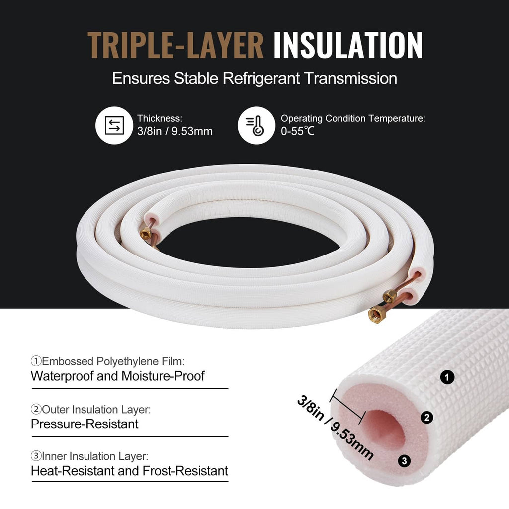 Triple-layer insulated mini split line set with coiled white tubing and copper joints