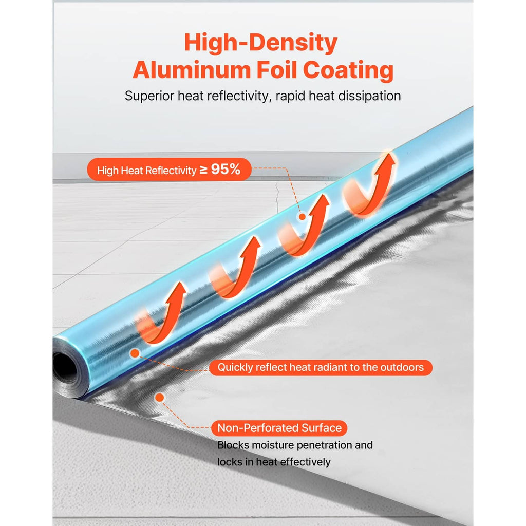 Radiant barrier foil insulation layer with non-perforated surface and reflective coating