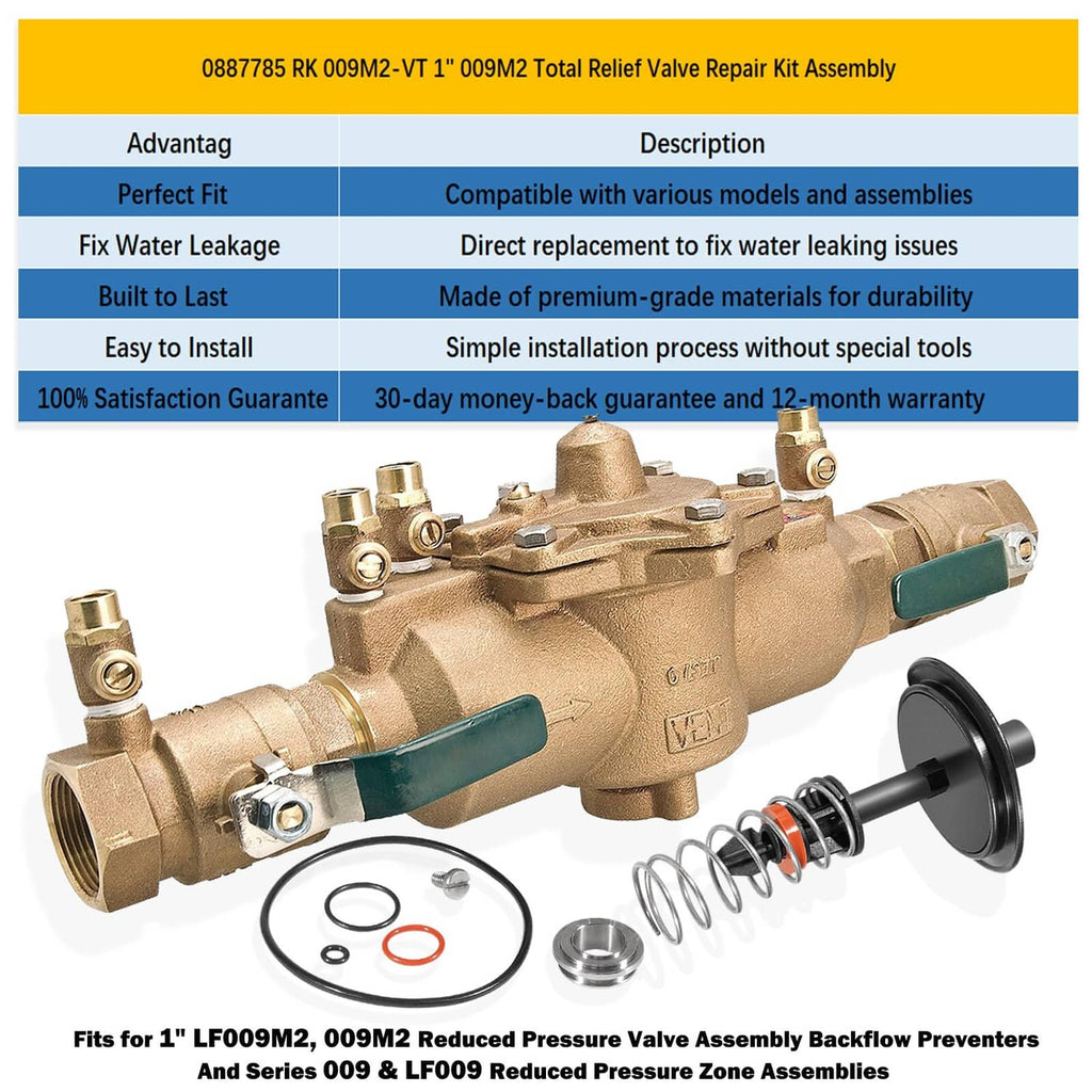 Total relief valve repair kit assembly: brass valve body with spring, o-rings, seals