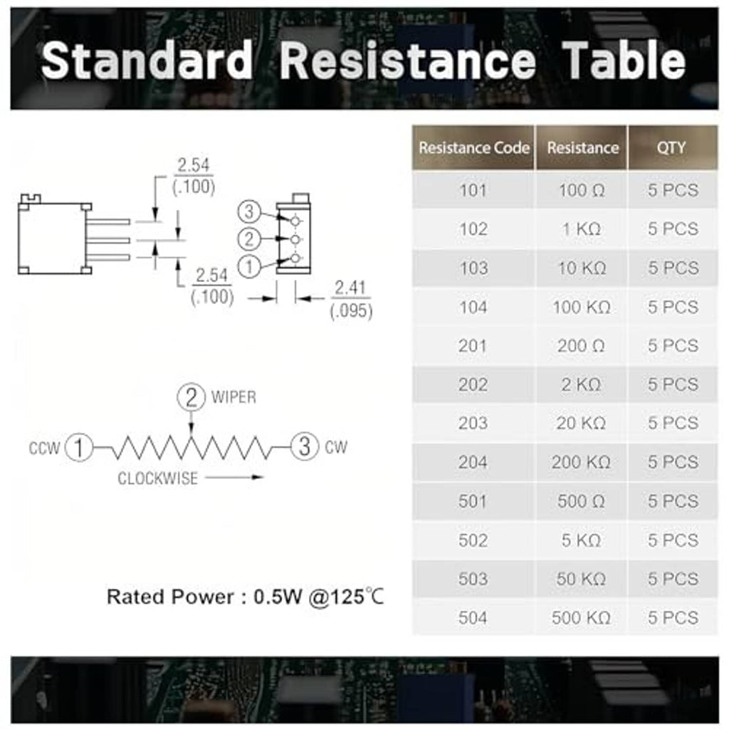 Potentiometer standard resistance table diagram with resistance codes and QTY list