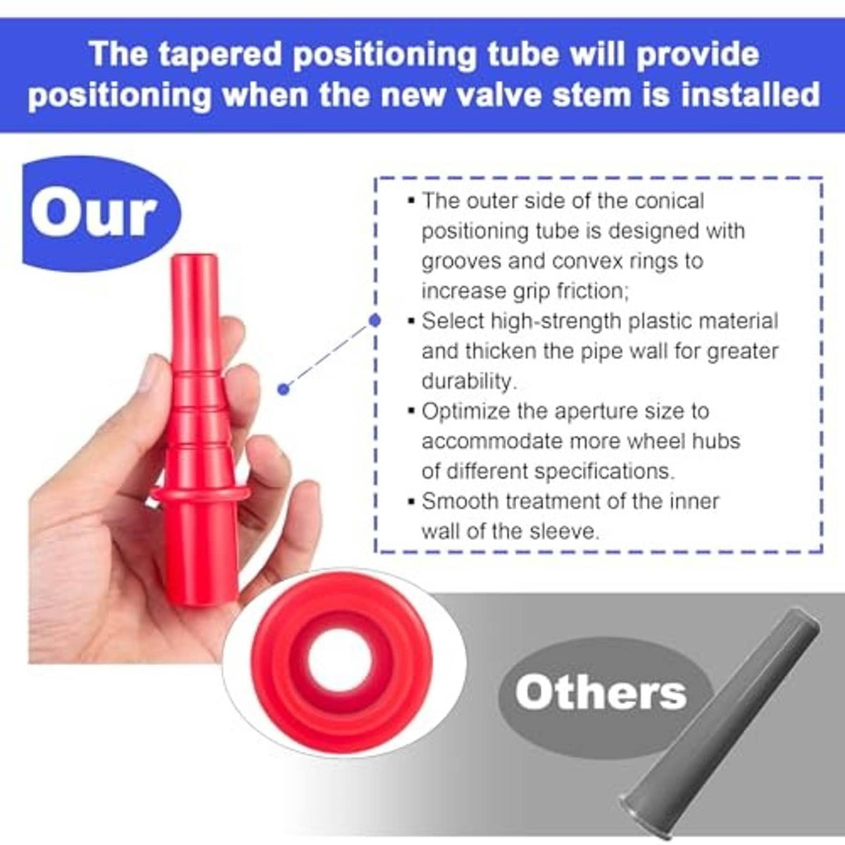Tapered positioning tube and red rubber base for installing new tire valve stems