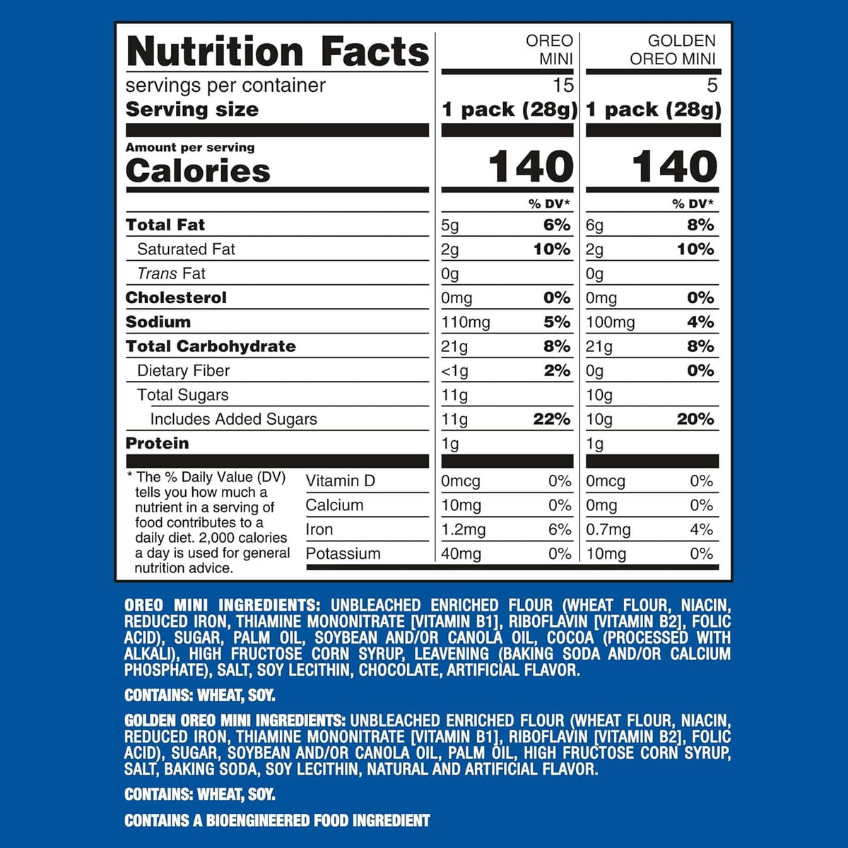 Nutrition Facts panel for mini Oreo and Golden Oreo sandwich cookie packs