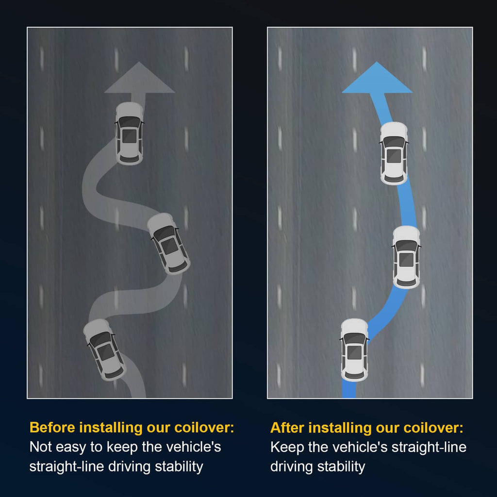 Before-and-after driving stability diagram with two vehicle paths and arrow directions