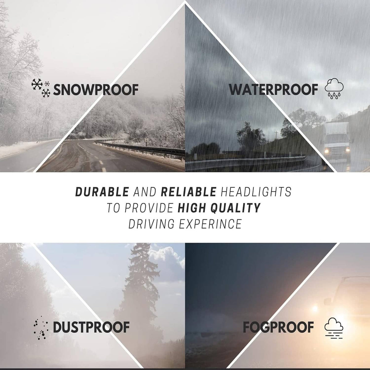 Headlight durability feature graphic with waterproof and snowproof icons