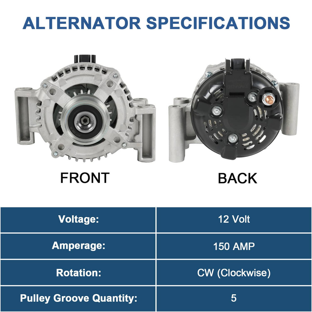 Automotive alternator shown front and back views with 12V rating and pulley