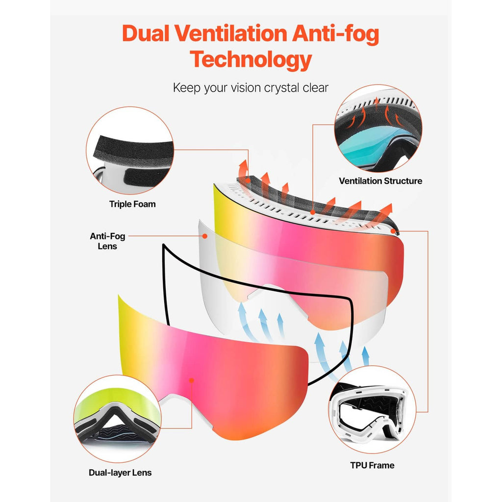 Ski goggles with dual-ventilation anti-fog design and rainbow reflective lens