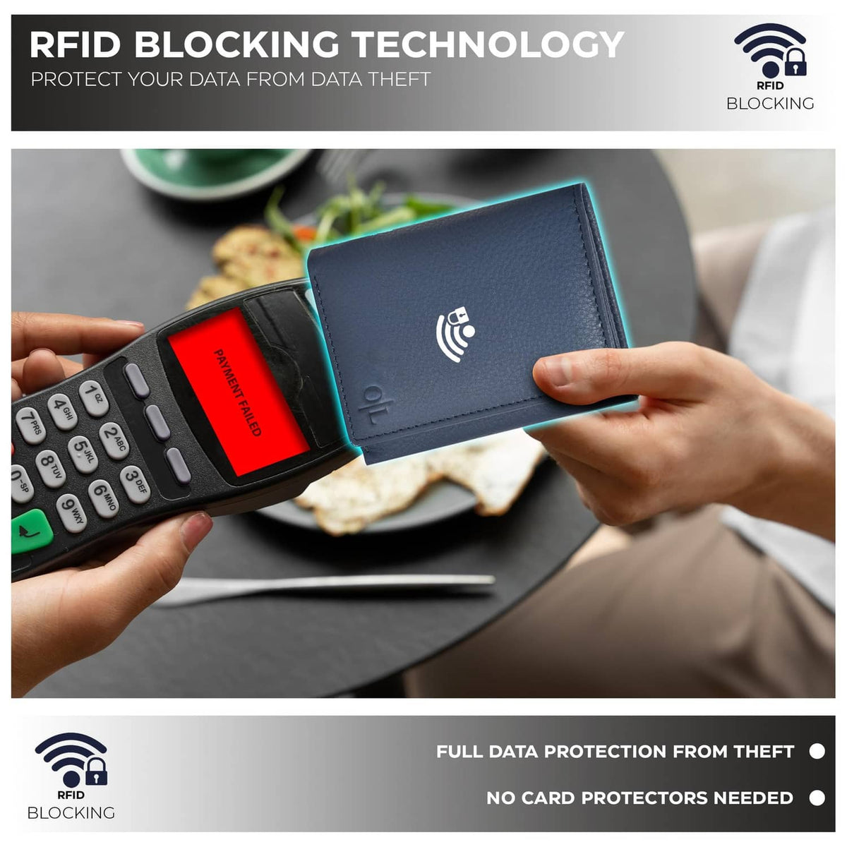 Blue real leather RFID-blocking wallet held open with an ID card panel