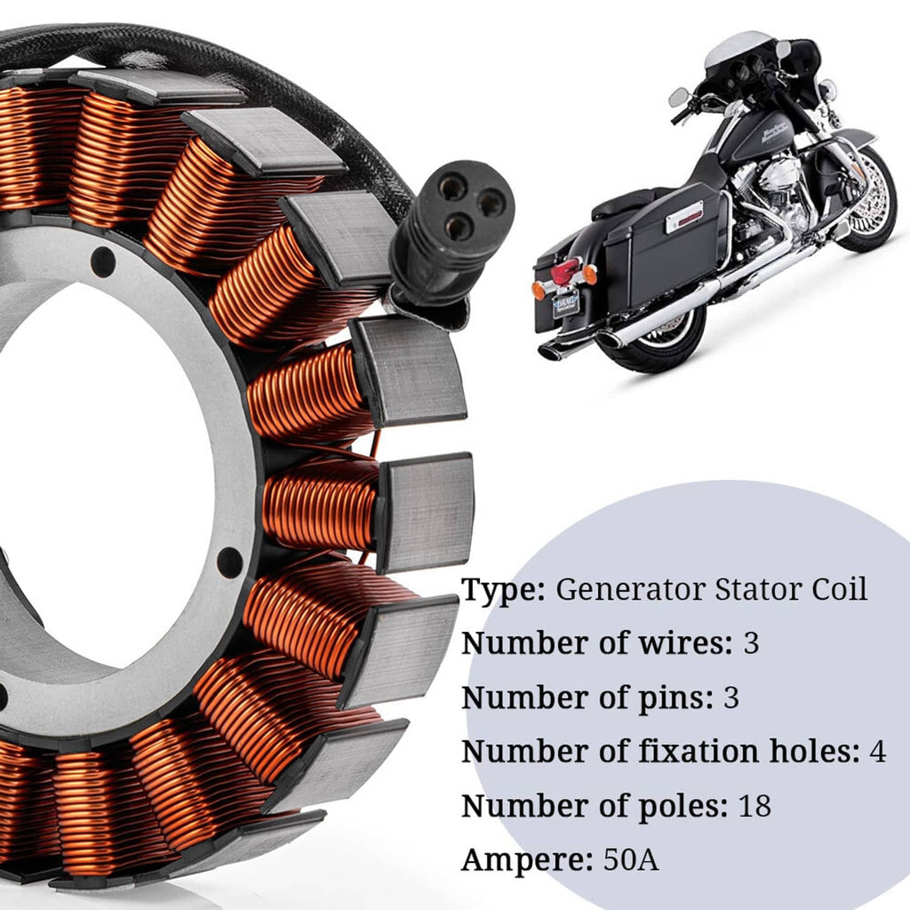 Close-up generator stator coil with copper windings, gray laminations, and multi-pin connector