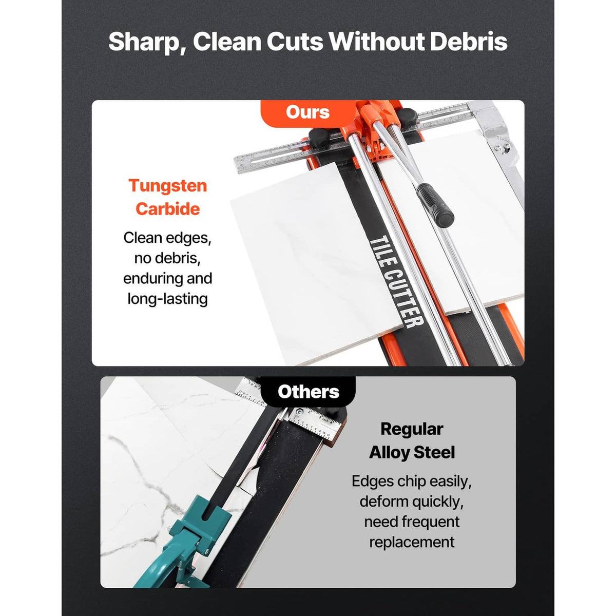 Uimoso manual tile cutter with carbide scoring wheel for clean, debris-free cuts