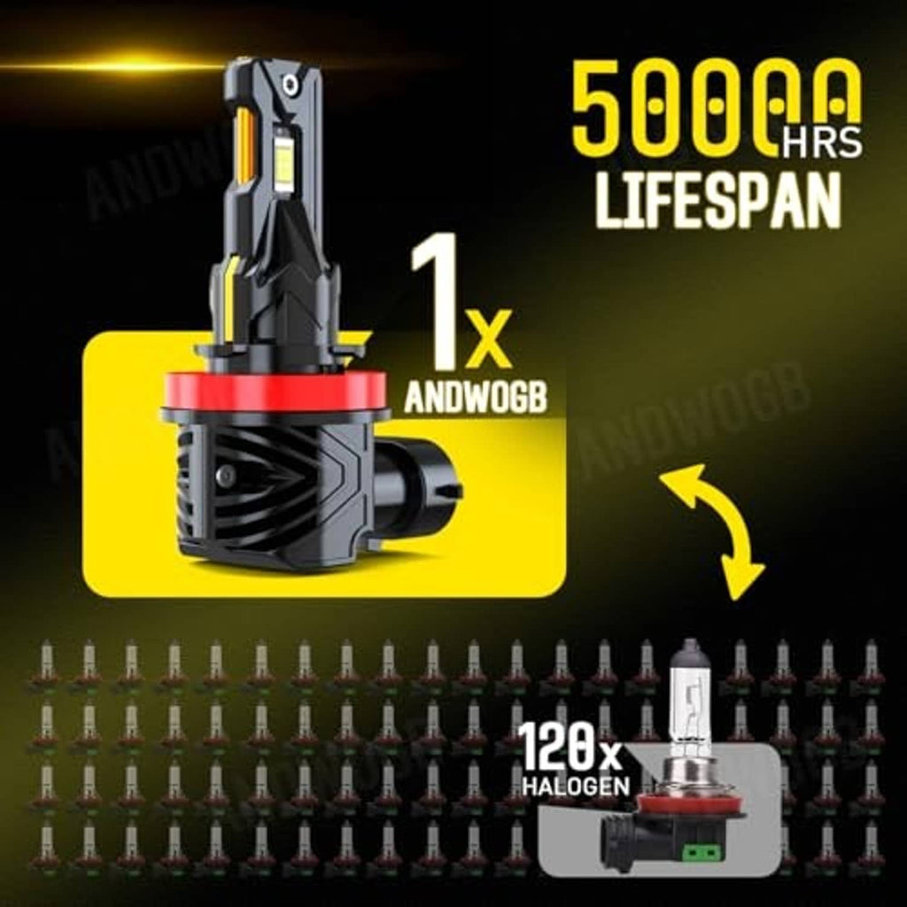Single black LED headlight bulb with red base ring and yellow chip insert