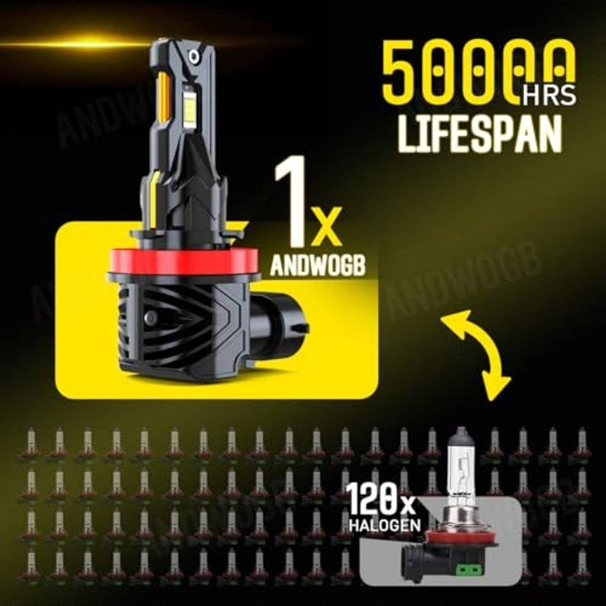 Single black LED headlight bulb with red base ring and yellow chip insert