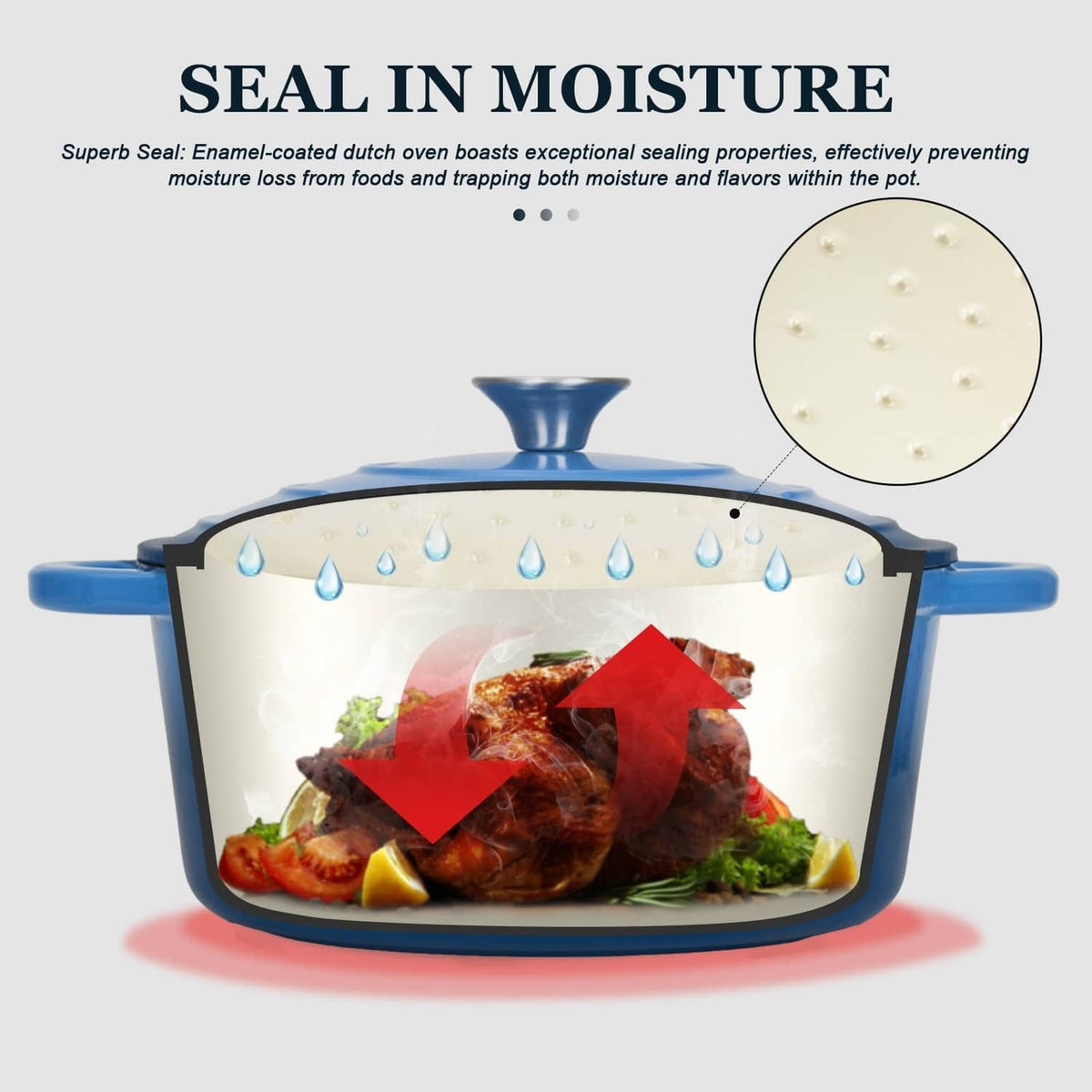 Overmont sapphire blue enameled Dutch oven with lid and water-droplet steam effect