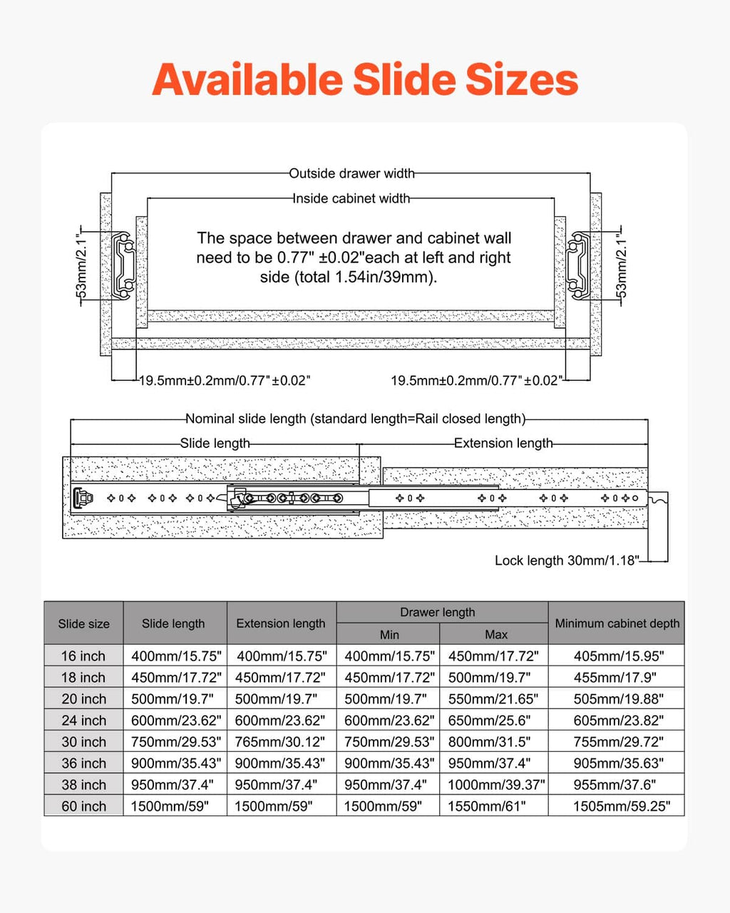 Drawer slide sizing chart with measurements and recommended cabinet depth