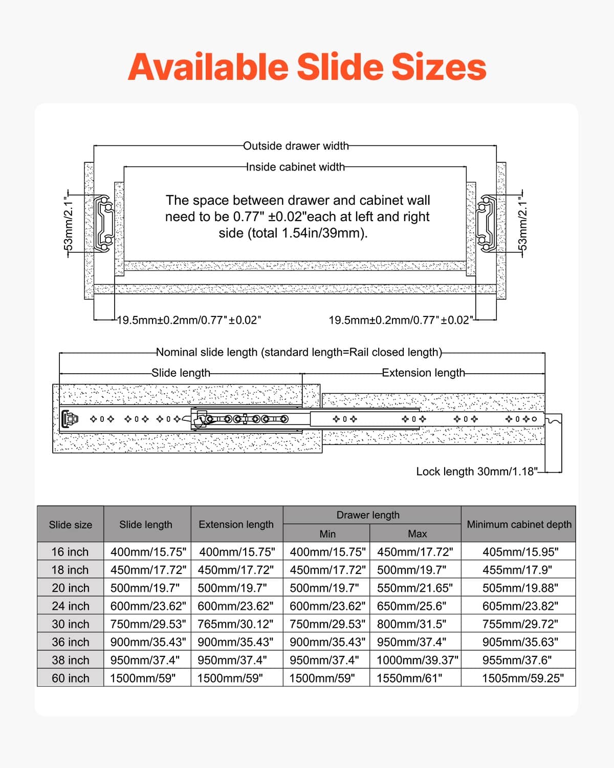 Drawer slide sizing chart with measurements and recommended cabinet depth