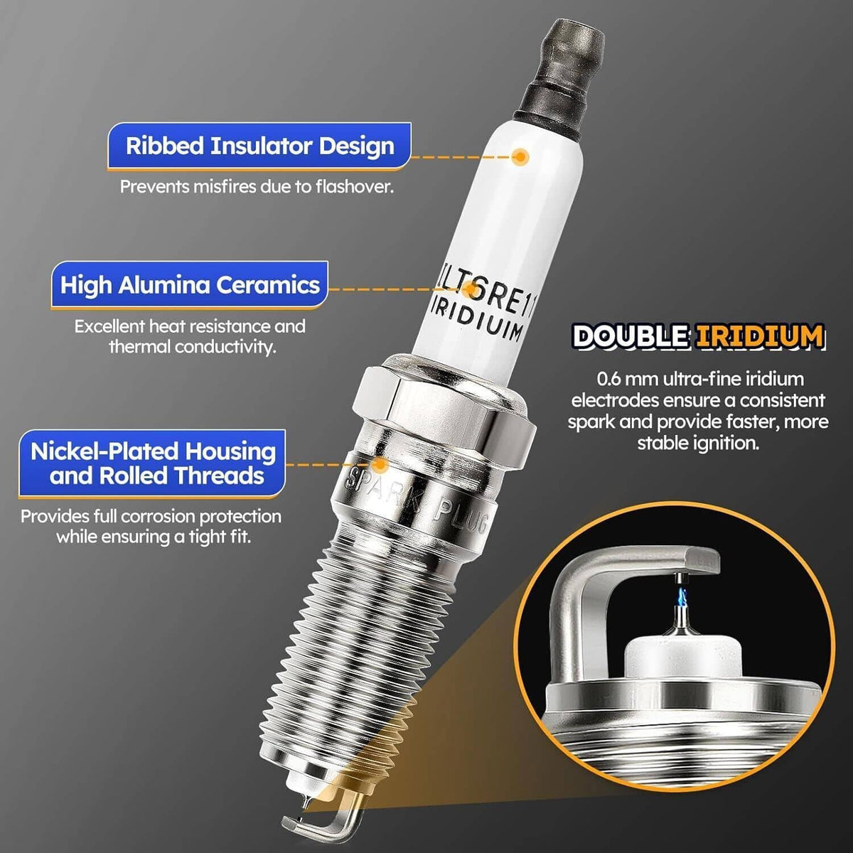 Double iridium spark plug with ribbed insulator and threaded metal body, close-up