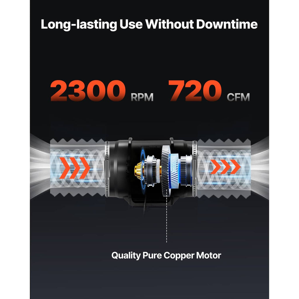 Inline duct fan with illustrated 2300 RPM 720 CFM performance and motor diagram