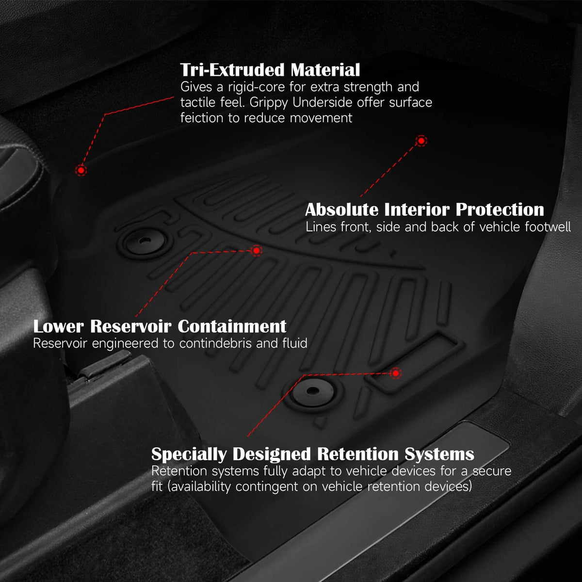 Black molded floor mat with embossed retention pattern and raised reservoir circles