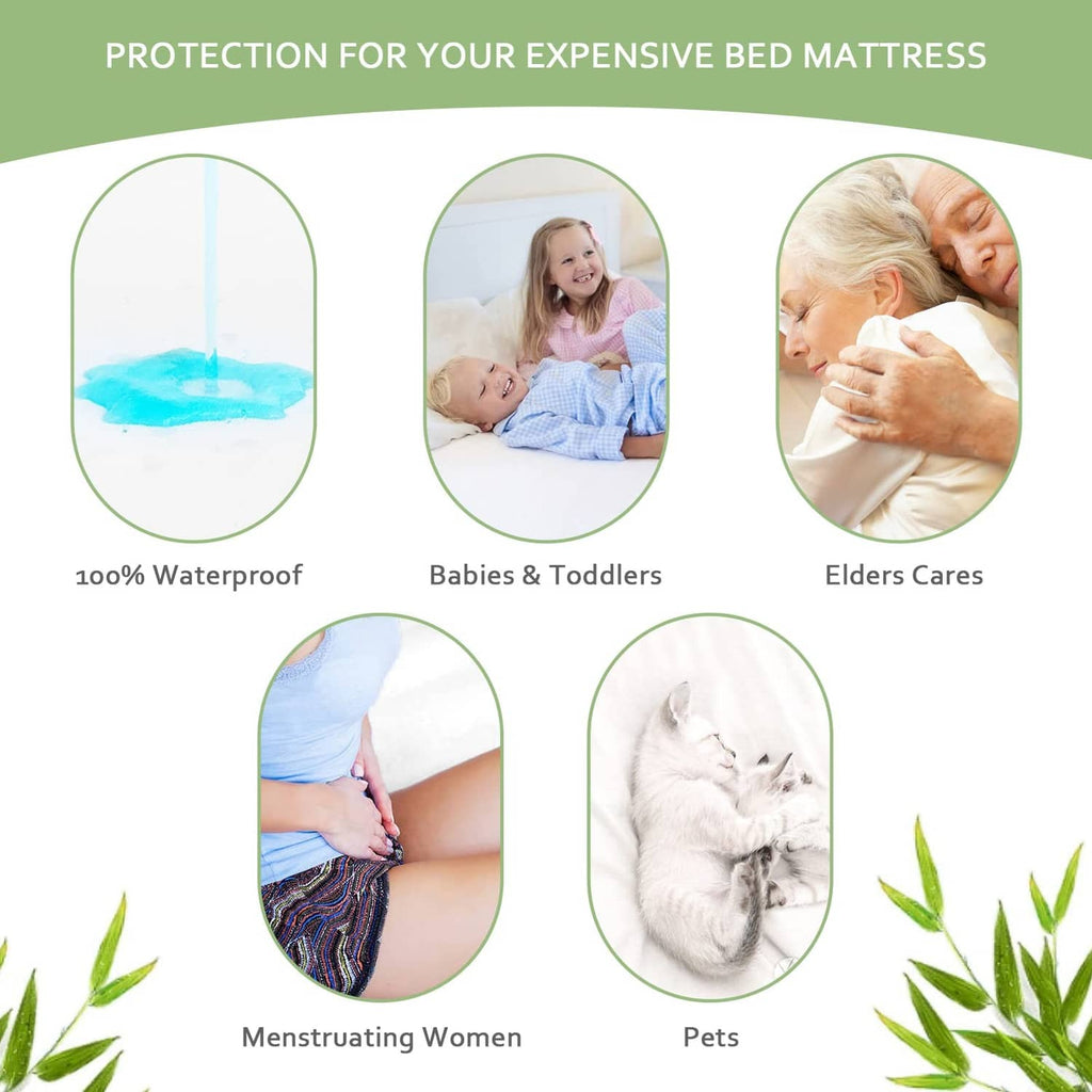 Waterproof mattress protector protection graphic with 100% waterproof icons for bed use