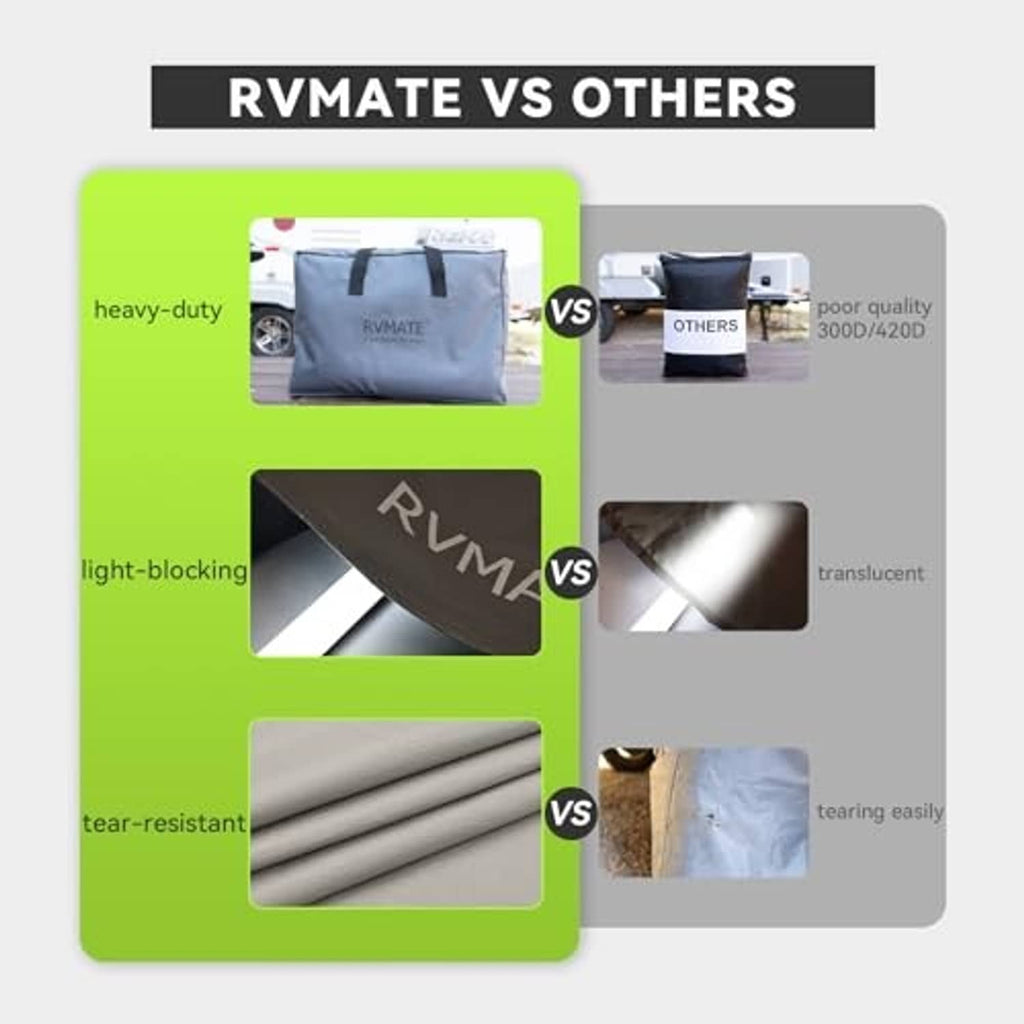 Dual axle tire cover material comparison showing heavy-duty, non-translucent fabric