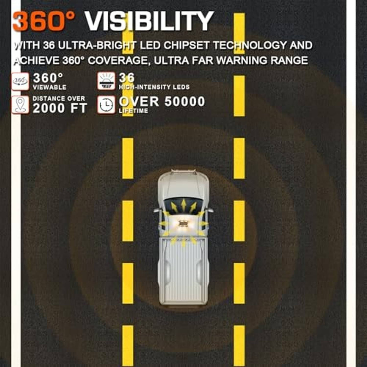 360° visibility LED strobe light bar with multi-LED array and mounting base
