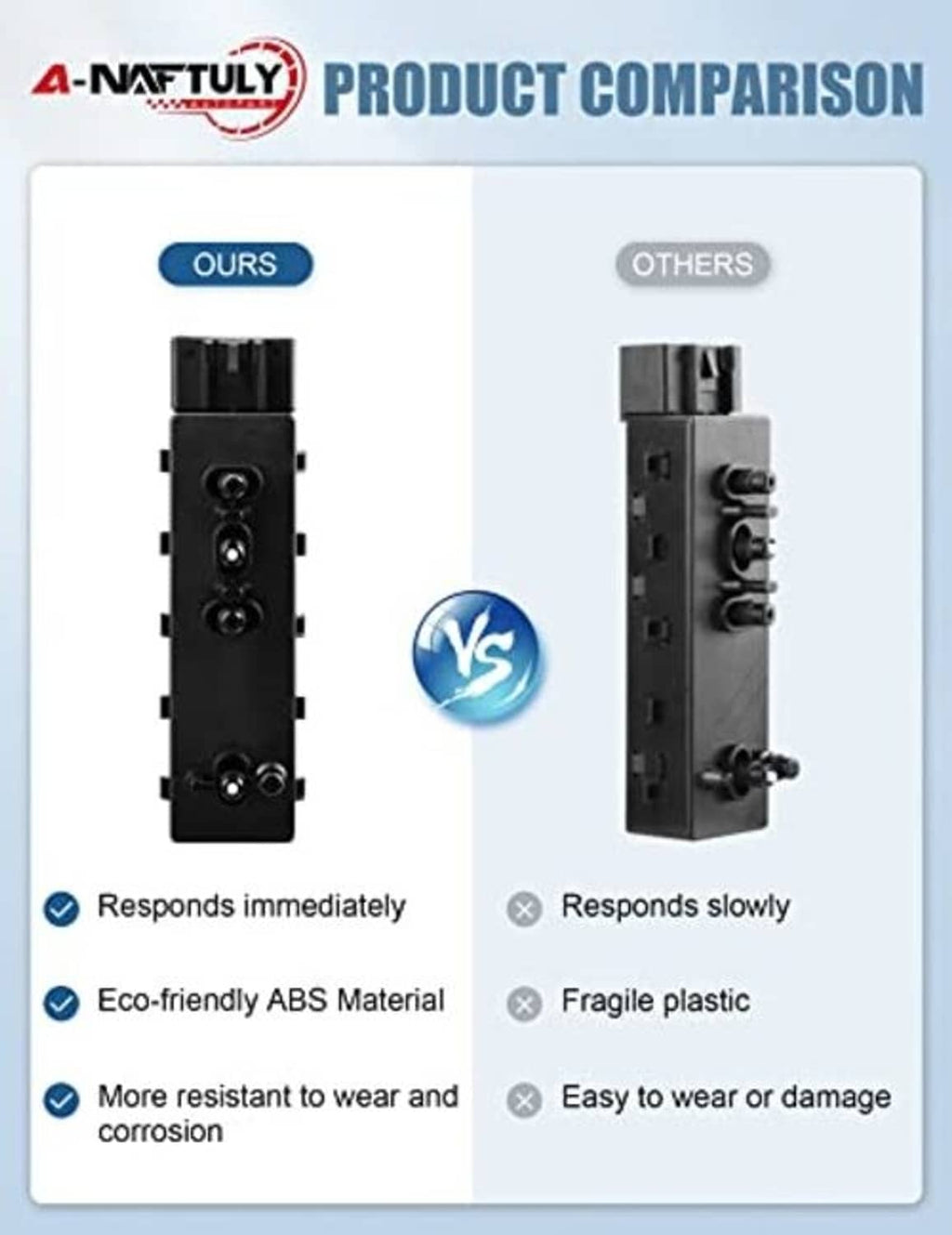 Power seat switch product comparison graphic showing durable ABS vs others