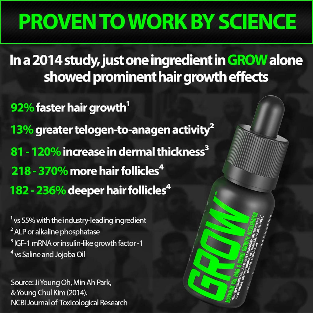 Beard growth serum bottle with dropper, black glass and neon green label