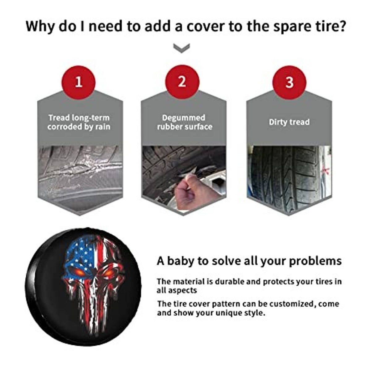Spare tire cover protection info graphic with skull cover thumbnail
