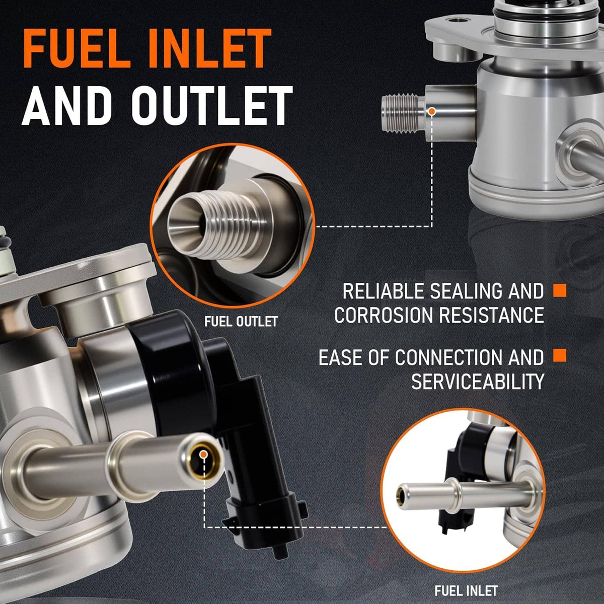 Fuel inlet and outlet high-pressure pump with threaded inlet/outlet fittings