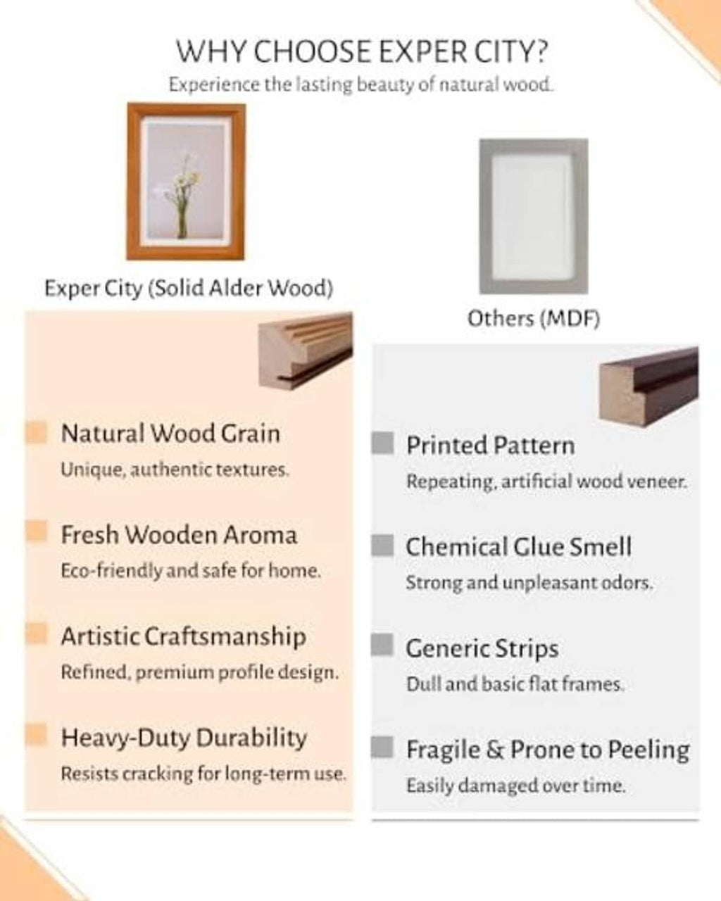 Brown wooden picture frame with empty light mat, shown beside a blank frame