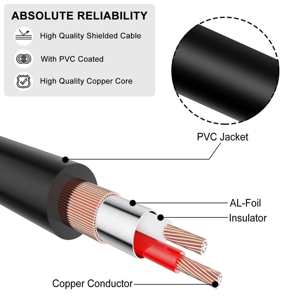 Shielded RCA to 3.5mm audio cable with copper conductor and PVC jacket construction
