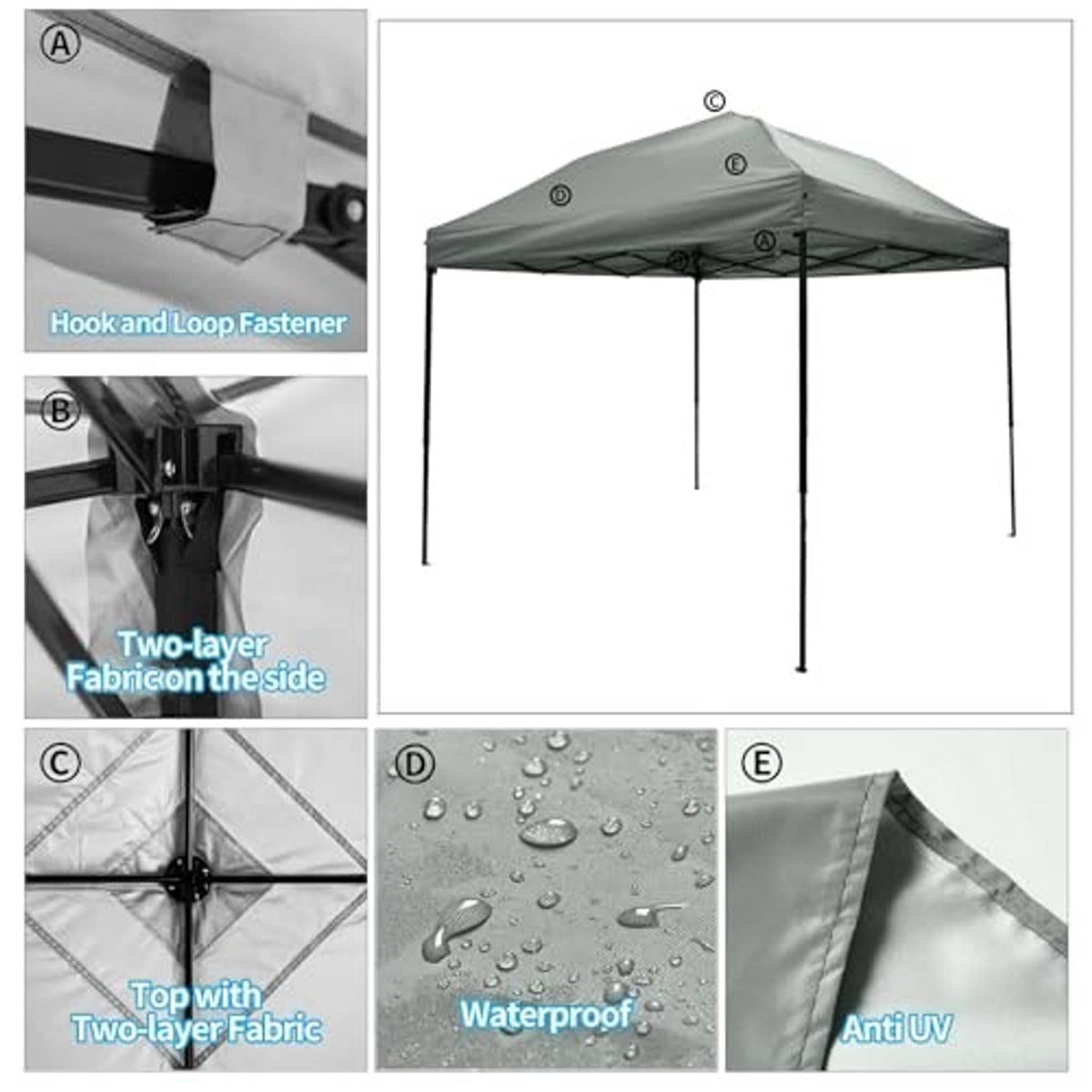 Gray canopy replacement top detail: hook-and-loop fastener, two-layer waterproof fabric
