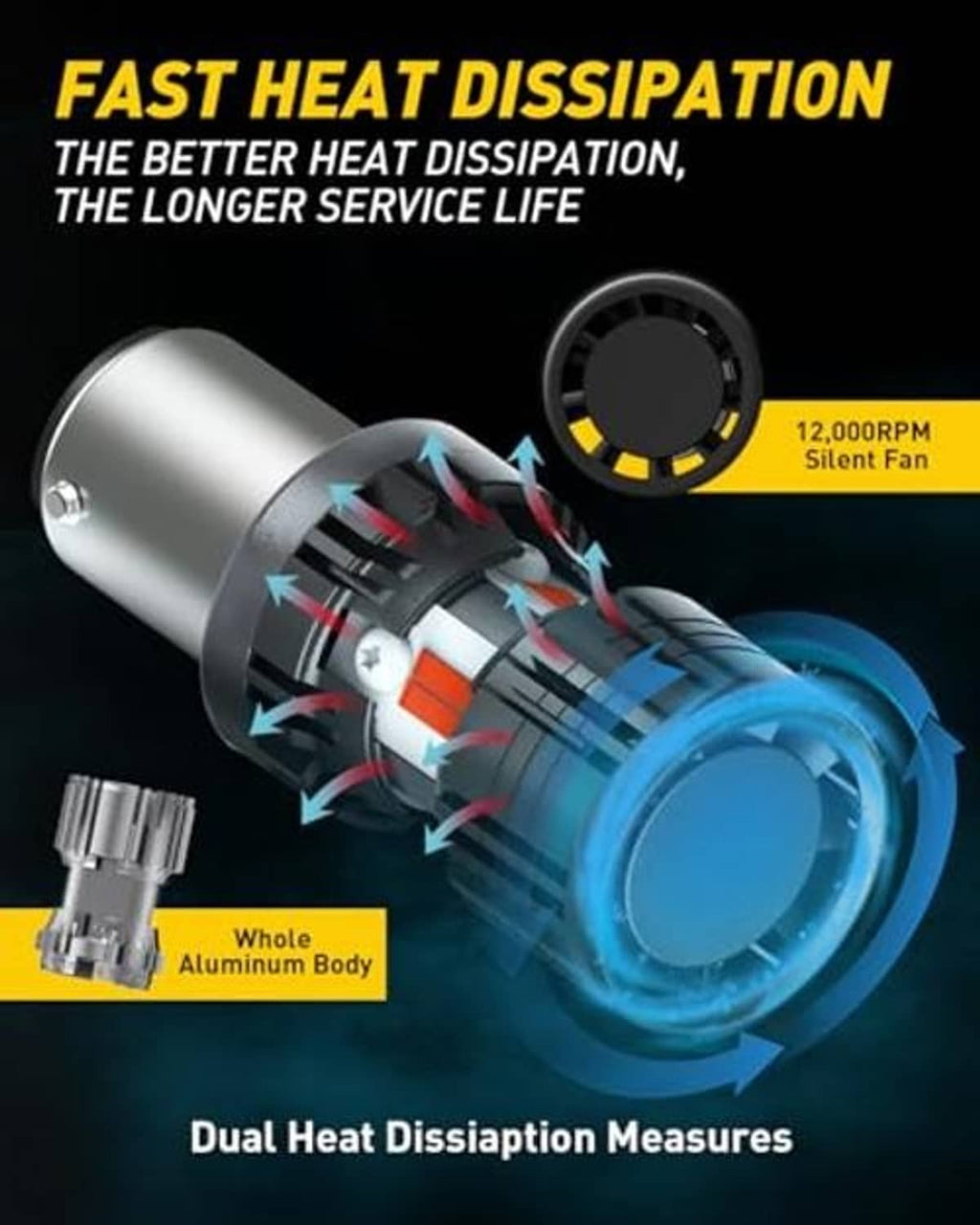 CANbus LED bulb with aluminum body, black heat sink, and visible cooling fan