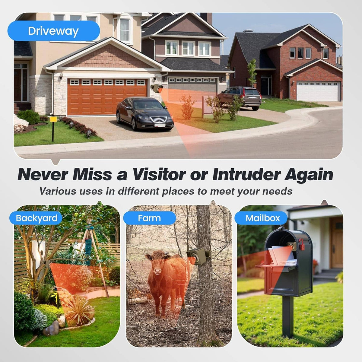 Outdoor alarm system for driveway, yard, farm, and mailbox with sensor and receiver