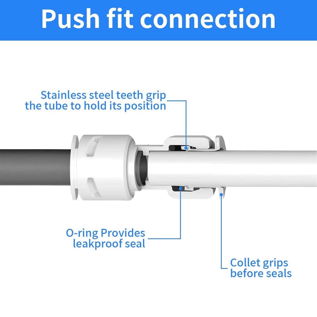 White push-fit tube connector with O-ring seal and collet gripping for leakproof connection