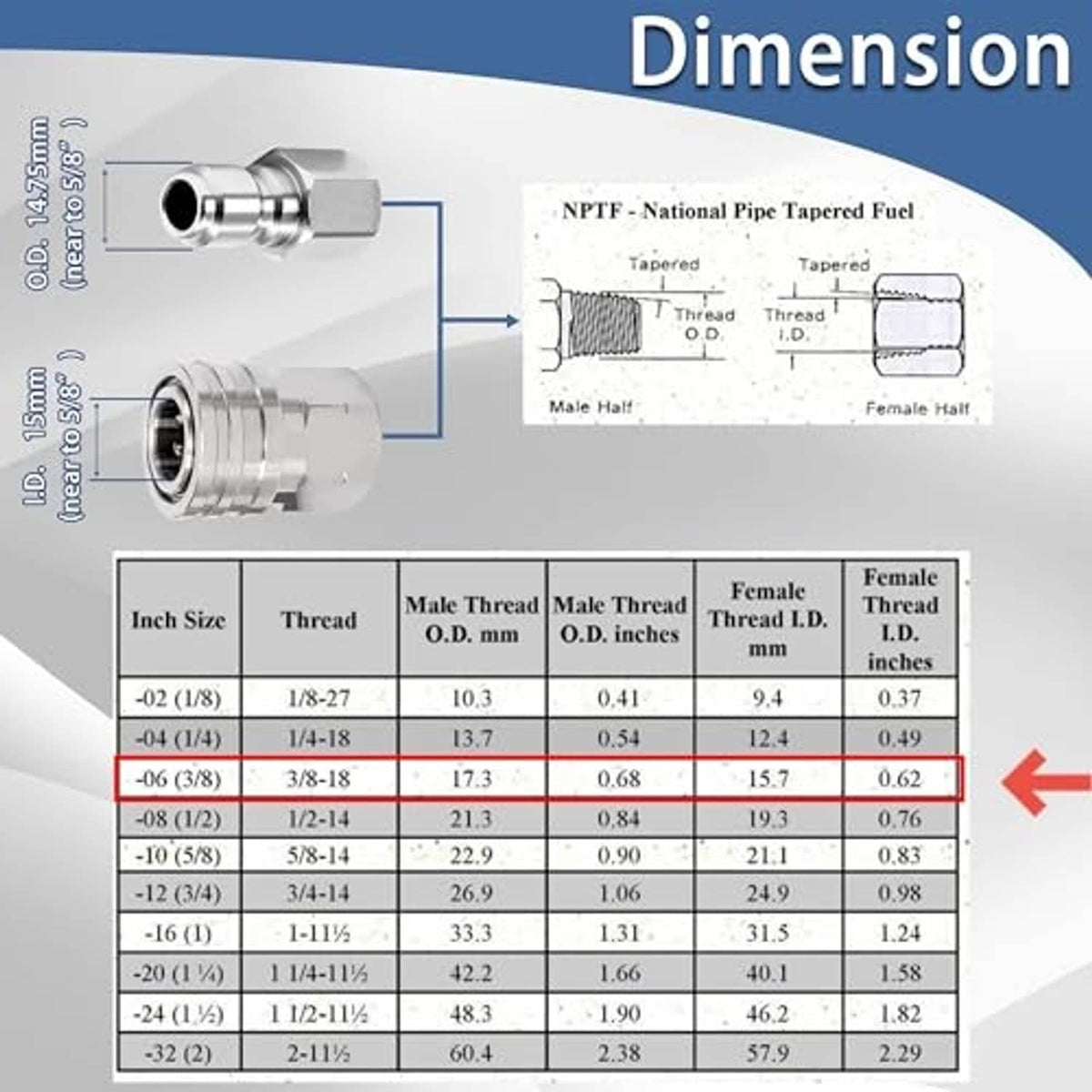 NPT quick-connect adapter size chart diagram with male and female thread callouts