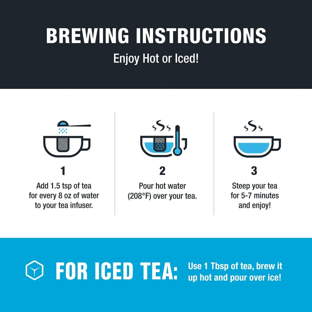 Herbal tea brewing instructions panel for hot or iced tea, with step icons