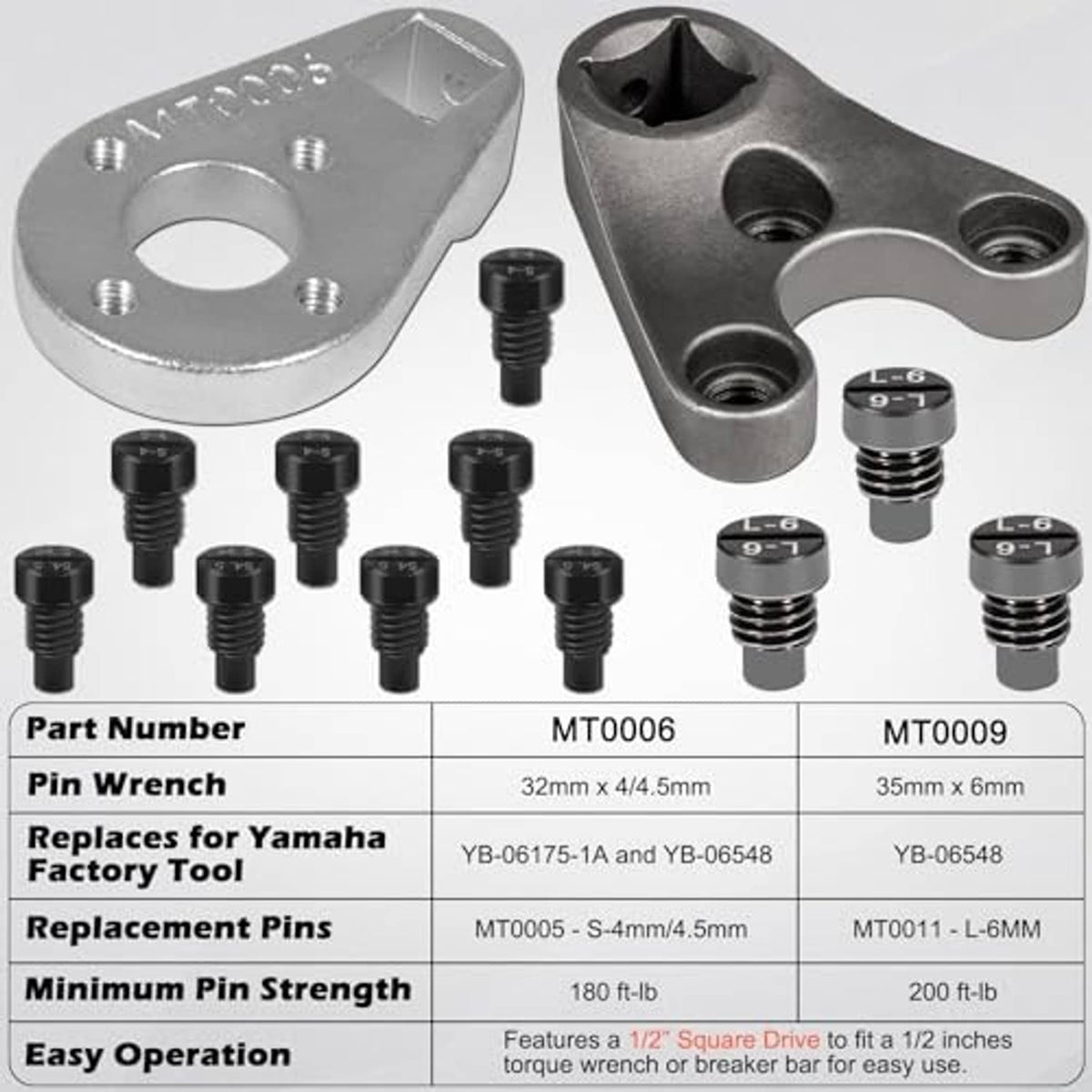 Outboard trim tilt pin wrench set with two silver wrenches, black screws, and pins