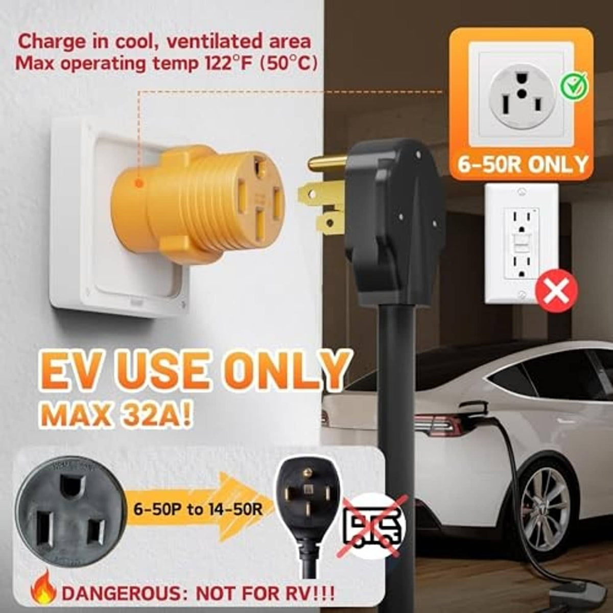 Yellow EV charger adapter shown with ventilation and heat warning callouts
