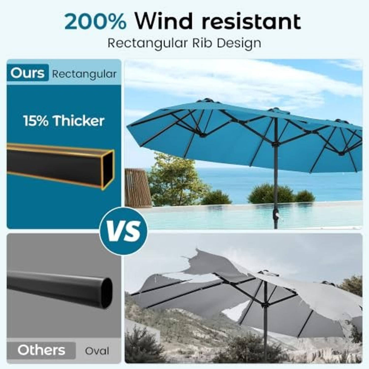 Teal outdoor umbrella with wind-resistant rib frame on pole