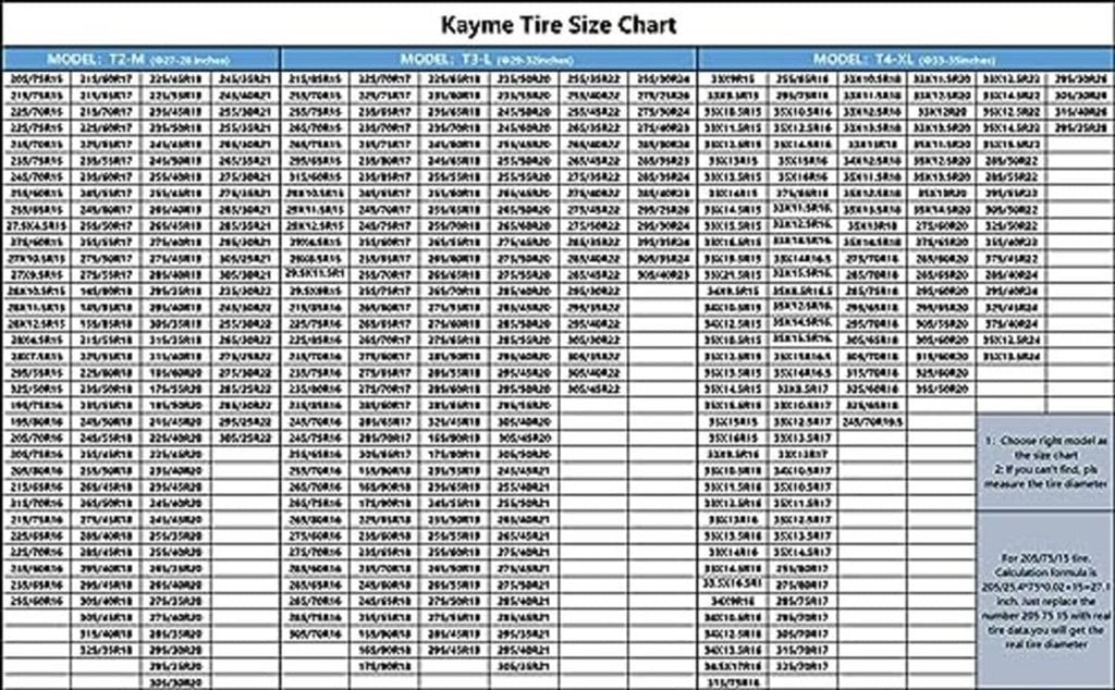 Tire cover size chart table with model and measurement listings