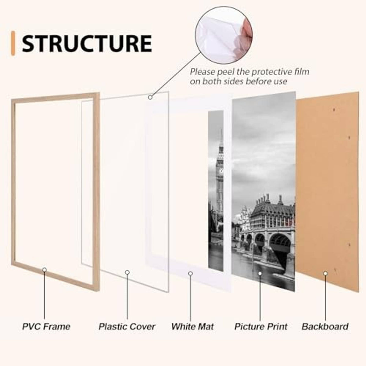 Natural wood-tone picture frame structure with PVC frame, protective cover, and mat