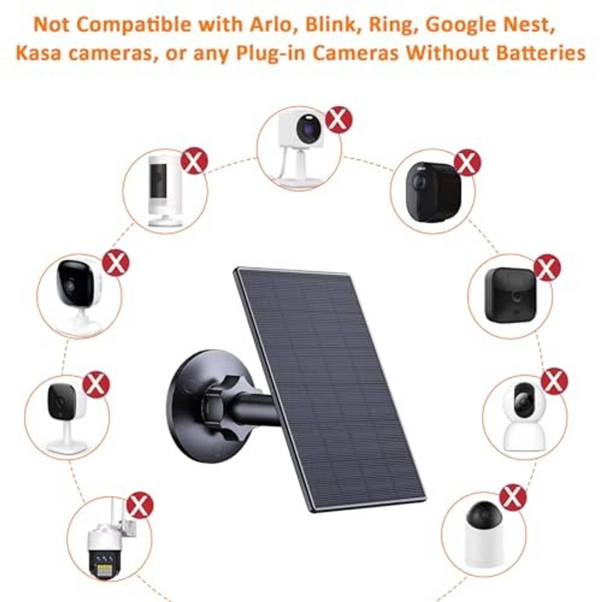 Black solar panel with circular wall mount and attached charging cable