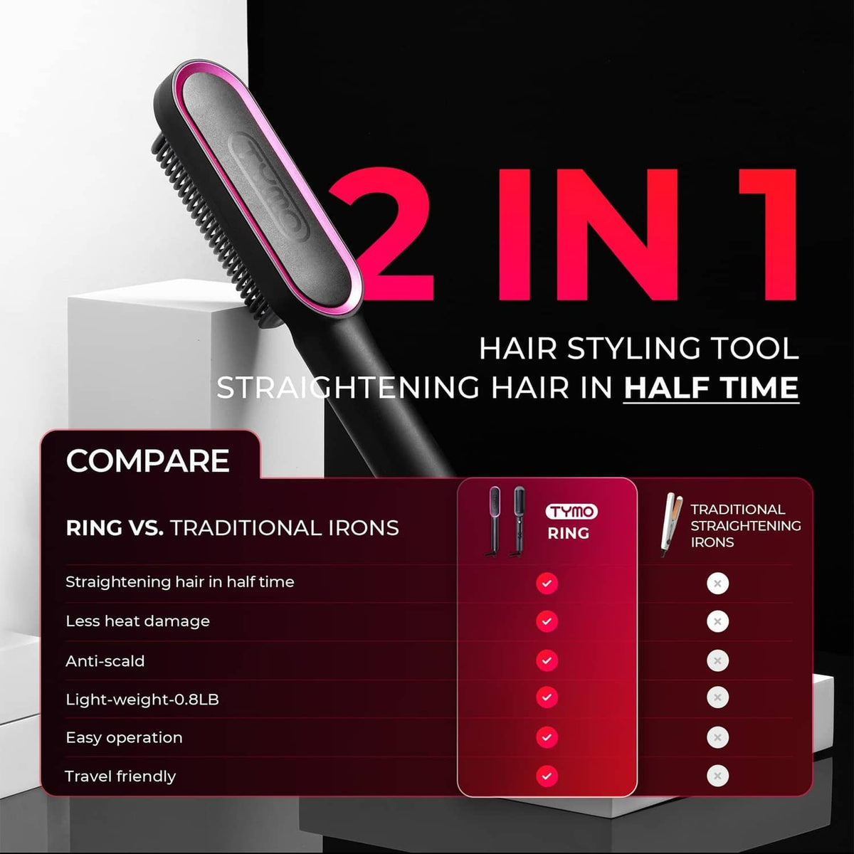 Black hair styling tool with comb bristles and ring-style design shown on box