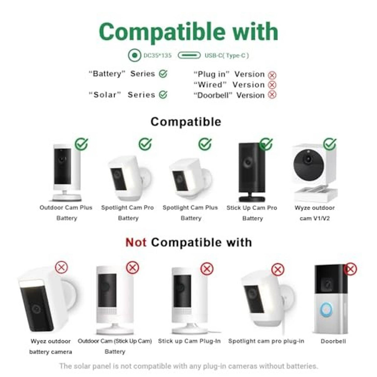Solar charging compatibility chart listing camera models with USB-C and barrel options.