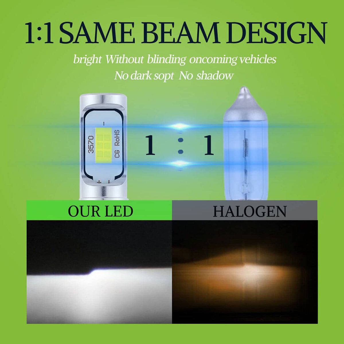LED and halogen bulb comparison illustration with glowing LED bulb and glass lamp