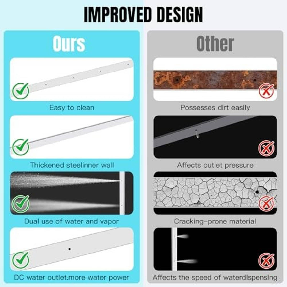 Metal radiator cleaning wand with dual water and vapor outlet design
