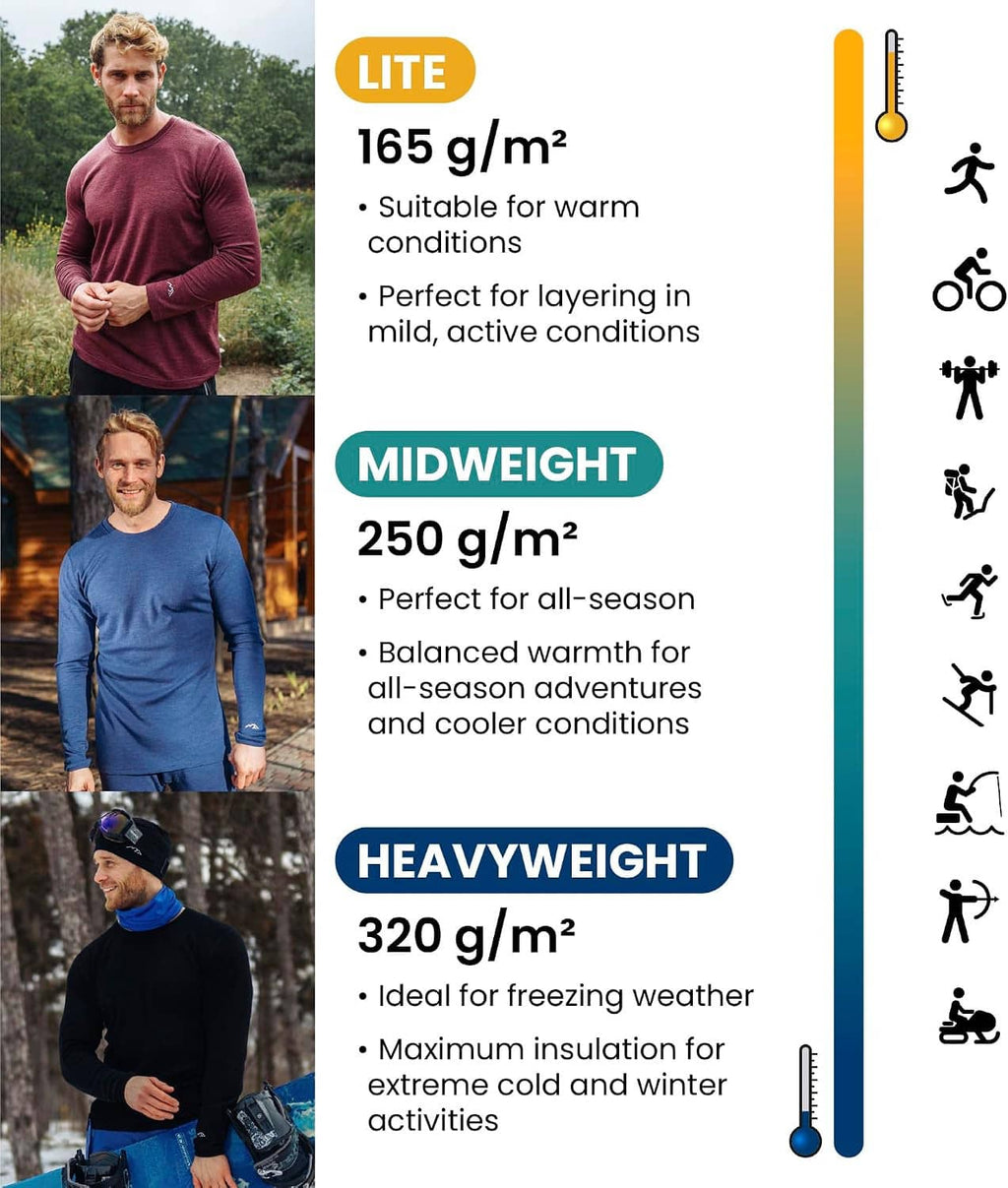 Men's maroon, blue, and black merino base layer thermal options shown in three fits