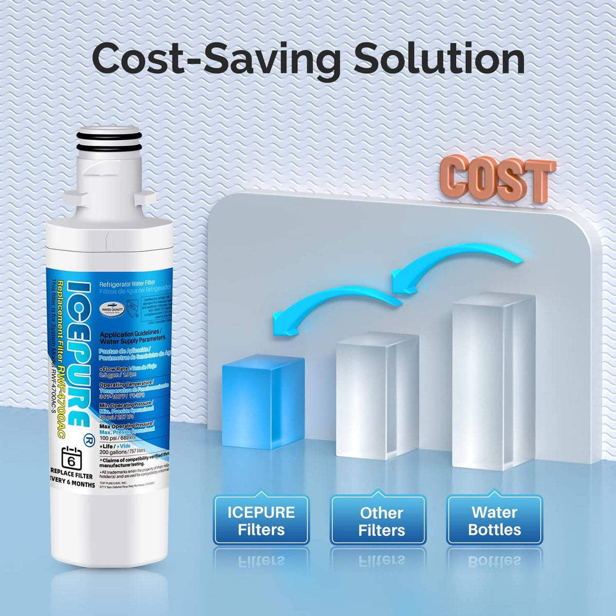 Refrigerator water filter cartridge, white, shown with cost-saving comparison