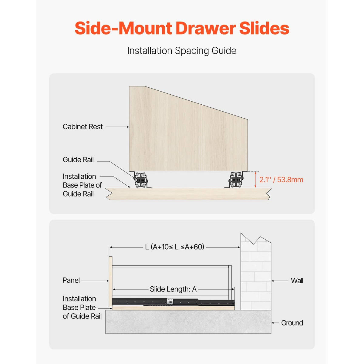 Side-mount drawer slide installation spacing guide with guide rail diagram
